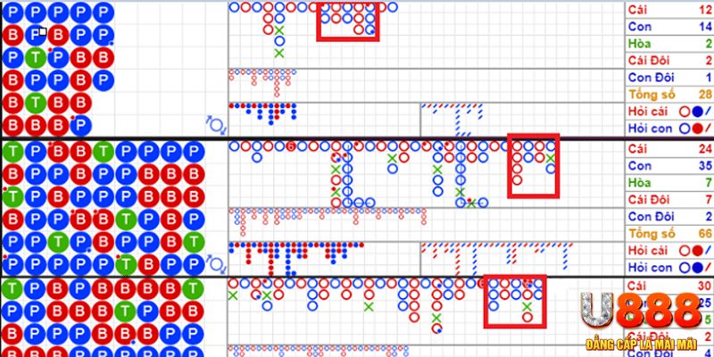 ca xeng xổ số kon tum